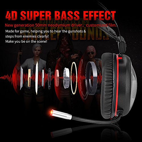 image for HOME OF E-SPORTS NEWEST Gaming Headset PC Gaming Headphones for PS4 Xb