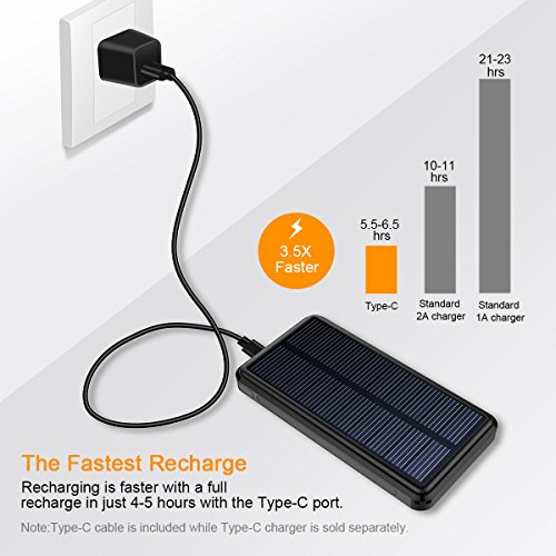 Solar Charger,24000mAh Solar Power Bank with QC 3.0 and Type C/PD input&output,Portable charger for Nintendo Switch,MacBook,Type C Laptop,Tablet,iPad,iPhone and Android phone by Dizaul