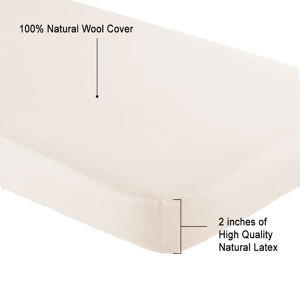 Best Wool Latex Mattress Topper