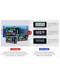 MakerHawk   Multímetro USB 3.0 (3,7   30 V 0   4 A, probador de voltaje USB, medidor de corriente digital y voltímetro, voltímetro, amplificador IPS, pantalla de color, capacidad de cargador, detector AT34)