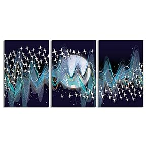 NWT Canvas Wall Art Abstract Beautiful Sky Fantasy...