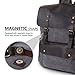 Lifewit Laptop Backpacks Test (Black)