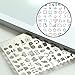 Metal Templates Ruler, JoyTong Bullet Journal Planner Stencil for Journaling Scrapbooking Card and Art Projects