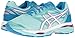 ASICS Women's Gel-Cumulus 18 Running Shoe, Aqua Splash/White/Pink Glow, 10 M US