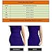 Supplim Women Waist Trainer Corset Shapewear Waist Cincher Body Shaper Bodysuit,Black,X-Large