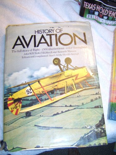 History of Aviation The Full Story of Flight