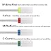 Makartt Ceramic Nail Drill Bit 4PCS 3/32