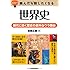 超雑学読んだら話したくなる世界史 (超雑学 読んだら話したくなる)