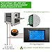 ELEGIANT AC 80-260V 100A Digital Current Voltage Amperage LCD Power Panel Meter Power Energy Meter Ammeter Voltmeter AC Volt Amp Testing Gauge Monitor