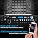 Pyle 2×120 Watt Home Audio Speaker Power Amplifier – Portable Dual Channel Surround Sound Stereo Receiver – For Amplified Subwoofer Speakers, DVD, MP3, iPhone, Computer, Theater via 3.5mm RCA – PCA4thumb 2