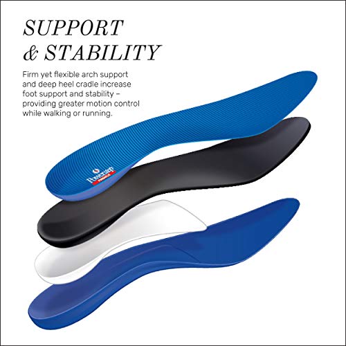 1 Powerstep+Pinnacle+Length+Orthotic+Insoles