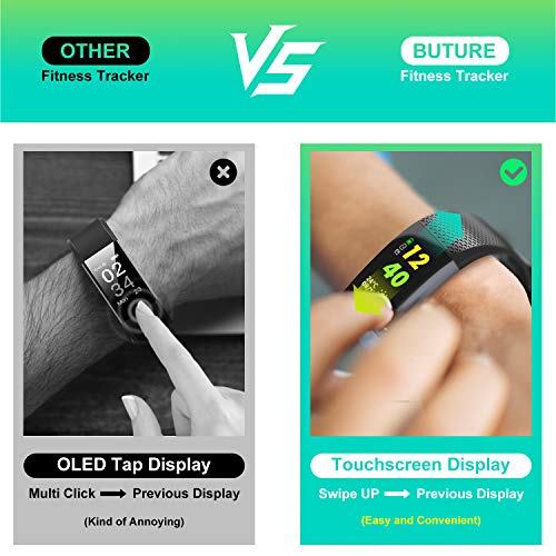 BuTure Fitness Tracker, Pedometer for Walking, Heart Rate Monitor Watch, Step Counting for Walk, Calorie Counter, Sleep Quality Monitor, Waterproof Activity Tracker for Kids, Women and Men