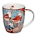 Christian Art Gifts Gratitude Postcard Mug