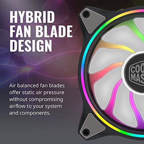 2 Cooler+Master+MasterFan+Addressable+Independently+Controlled