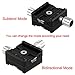Haoge 50mm Subtend/Bidirectional Double Dual Quick Release Clamp for Arca Swiss RRS Benro Rail Plate Nodal Slide