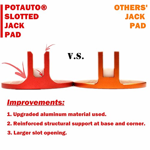 5 Potauto+Universal+Aluminum+Grooved+Magnetic