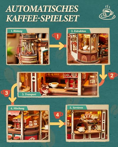 ROKR 3D Wooden Puzzle Adult Dream Coffee Factory, Model Kits DIY Gifts for Adults and Teenagers