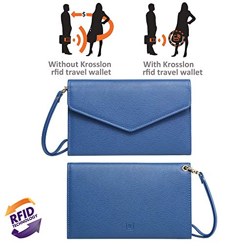 Krosslon Rfid Passport Holder Wristlet Travel Wallet Trifold Documents Organizer Slim Purse, Fit US UK CA Passport Cover Best Traveling Accessories for Women, Turkish Blue(2#)