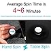 Mydeal X3 EDC Fidget Spinners Hand Spinners Fidget Toy With Ceramic Bearing for Adults Kids Anxiety Stress Reducer Relieves - ADD ADHD Anxiety Autism,High Speed Spin for 5-7 Mins - Black