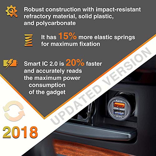 3 2019+HUSSELL+5+4A+Charger+Adapter