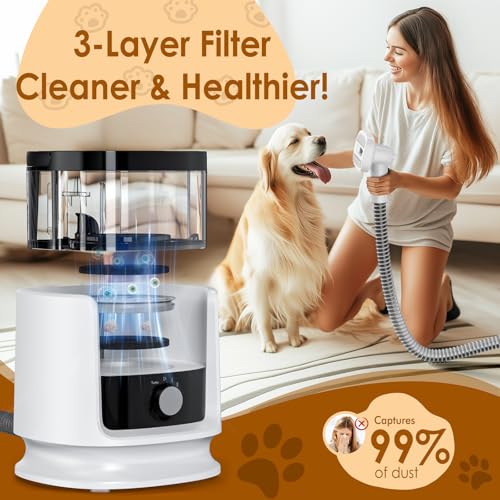 Rywell 4L Large Capacity Dog Hair Vacuum Cleaner Pet Grooming Kit with 4 Adjustable Modes (3/6/8/13kPa) HEPA Filtration for Pet Hair Loss