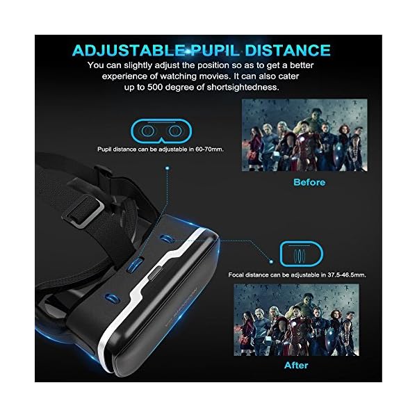 Honggu VR Shinecon VR Headset 3d Glasses Virtual Reality Headset for VR Games & 3D Movies Pack with Remote Controller - Image 7