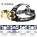 Headlamp, Neolight Super Bright 5 LED High Lumen Rechargeable Zoomable Waterproof LED Head Torch Headlight Headlamp Flashlight for Outdoor Hiking Camping Hunting Fishing Cycling Running Walking