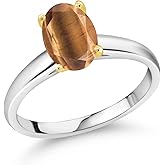 Gem Stone King 1.50 Ct Oval Brown Tiger Eye 10K White and Yellow Gold Ring Ring