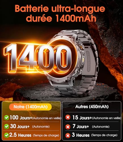 SUNKTA Men's Smart Watch 1400 mAh 20 Days Battery Life Large Battery 1.7 Inch HD Calls Bluetooth Military Smartwatch for iOS Android Heart Rate Monitor/Sleep LED Light, Grey