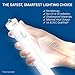 Hyperikon T8 T10 T12 8ft LED Tube Light, 36W (75W Equiv.), Dual-End Powered, Ballast Bypass, Shatterproof, Fluorescent Replacement, 5000k, Clear, 4400 Lumens, Workshop, Warehouse, Garage - 12 Pack