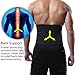 Hanmeimei 100% Latex Men Waist Trainer Belt Workout for Body Weight Loss Fitness Fat Burner Trimmer Band Back Support