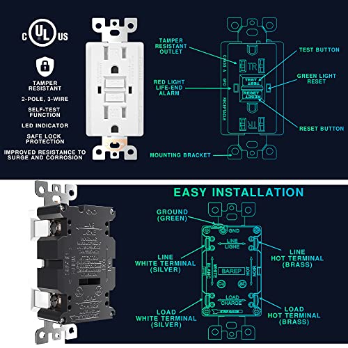 GFCI White Outlet Receptacle, Tamper Resistant GFCI Outlet 15 Amp/125Volt, SelfTest Function