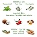 Full Body Oil Moisturizing Oil For Normal to Dry Skin Face Hair Cuticle Scalp Nails. Essential Oils, Coconut, Argan, Jojoba, Sweet Almond Oils, Organic Rose Hip Seed, Quick Dry Oil for Women & Men 4oz