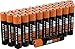 28 Pack AmVolt AAA Batteries [Ultra Power] Premium LR3 Alkaline Battery 1.5 Volt Non Rechargeable Batteries for Watches Clocks Remotes Games Controllers Toys & Electronic Devices - 2020 Expiry Date