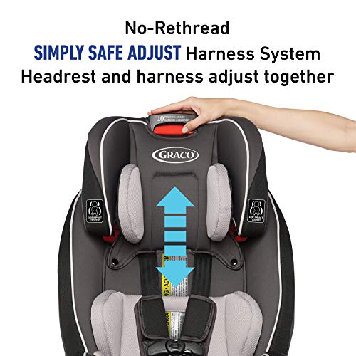 Graco SlimFit 3 in 1 Car Seat, Slim & Comfy Design Saves Space in Your Back Seat, Annabelle, 1 Count (Pack of 1)