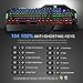 LED Backlit Mechanical Gaming Keyboard Wired Computer Keyboard for PC Mac Laptop Waterproof Ergonimic Keyboard for Gamers Typists, Blue Switch,104 Keys Anti-ghosting,9 RGB Rainbow Backlit Modes PICTEKthumb 3