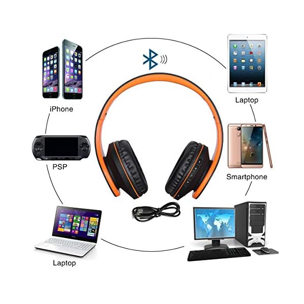 Wireless-Bluetooth-Headphones-Over-Ear-Rydohi-Hi-Fi-Stereo-Headset-with-Deep-Bass-Foldable-and-Lightweight-Wired-and-Wireless-Modes-Built-in-Mic-for-Cell-Phones-TV-PC-and-Traveling-Black-Orange Wireless Bluetooth Headphones Over Ear, Rydohi Hi-Fi Stereo Headset with Deep Bass, Foldable and Lightweight, Wired and…