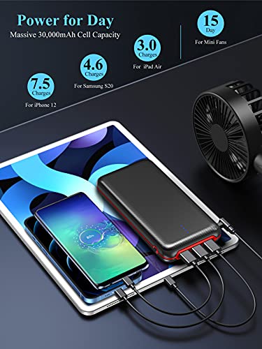 Portable Charger 30000mAh, Gibrit USB-C Power Bank 22.5W PD 3.0, External Battery Pack Fast Charging with 4 Outputs and Dual Inputs USB Type C, Compatible with iPhone Android Pad MacBook Pro and More