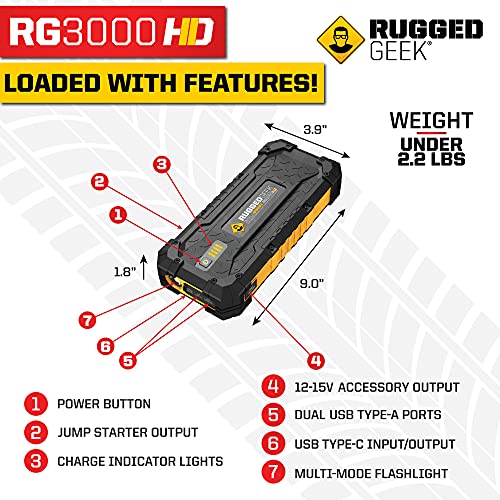 RUGGED GEEK RG3000 HD 3000A 12V Portable Car Battery Jump Starter