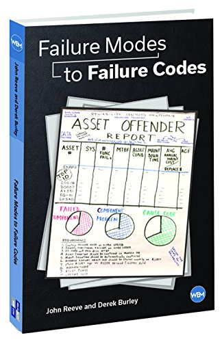 Failure Modes to Failure Codes - //medicalbooks.filipinodoctors.org