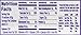 Milka Milk Chocolate with Chopped Hazelnuts, 3.52-Ounce Bars (Pack of 10)