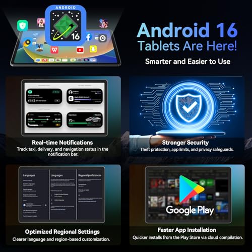 Tablet 2026 World's First Android 16 Tablet with Gemini AI, 11 Inch FHD Display, 24GB RAM 128GB ROM /2TB TF, T7250 CPU+13MP Camera, 8000mAh, Widevine L1, 2 in 1 Tablets with Keyboard Mouse Stylus