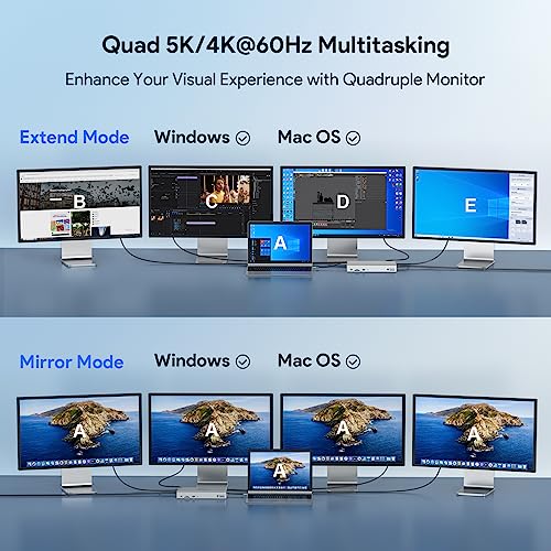 WAVLINK DisplayLink 19-in-1 USB-C/A Docking Station for Mac M1/M2, Windows Laptops and New MacBook Neo, 4 Monitors 5K/4K@60Hz, 4 HDMI + 4 DP, LAN 2.5G, 180W, 10Gbps