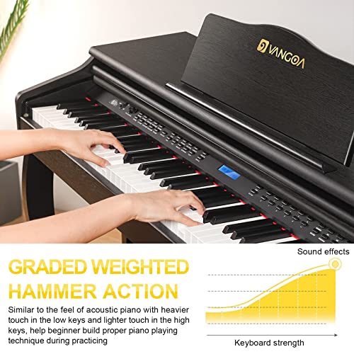 Digital Piano, 88 Keys Weighted Home Digital Piano Hammer Action Bundle