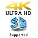 ZettaGuard 4K 60Hz 1x2 HDMI Splitter 1 in 2 Out Digital 1 x 2 HDMI Splitters Signal Distributor with Full HD 4K x 2K, 3840 × 2160, 3D Support(One Input to Two Outputs)