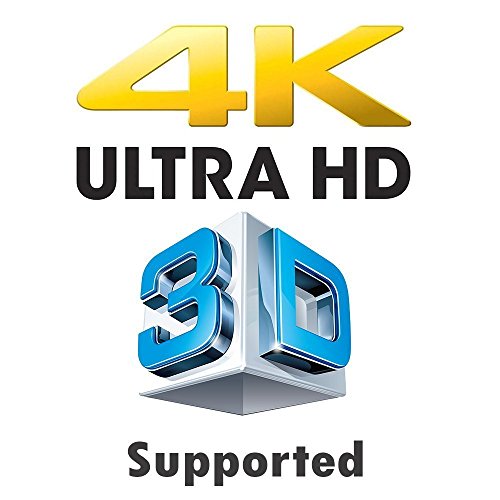 ZettaGuard 4K 1x2 HDMI Splitter 1 in 2 Out Digital 1 x 2 HDMI Splitters Signal Distributor with Full HD 4K x 2K, 3840 × 2160, 3D Support(One Input to Two Outputs)