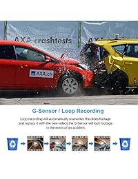 awesafe   Cámara de visión trasera de 10 pulgadas con pantalla táctil completa delantera 1080P trasera 1080P con doble lesión de 170 ° y gran angular