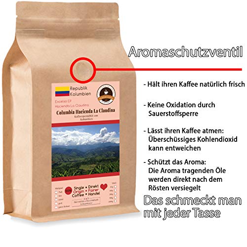Kaffee Globetrotter - Kaffee Mit Herz - Colombia Hacienda La Claudina - 1000 g Ganze Bohne - für Kaffee-Vollautomat… – Bild 3