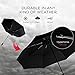 Tquens H100 Umbrella with Automatic Open and Close Function Compact Travel Umbrella for Easy Carrying