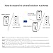 Expandable for Wuloo Wireless Intercom Doorbell, an Additional Outdoor Unit for Expanding Wuloo Intercom Doorbell System(Only Outdoor Unit, CAN NOT Work Without Indoor Unit)